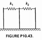 1902_Determine the equations of motion for the system.png